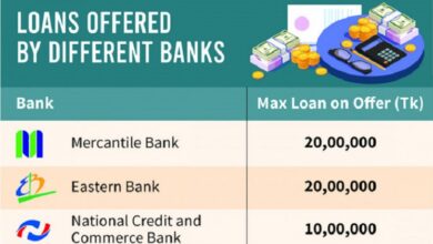 which bank has lowest interest rate on education loan